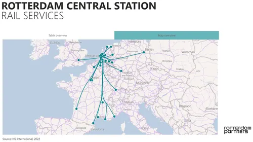 Map showing rail services to and from Rotterdam Centraal Station