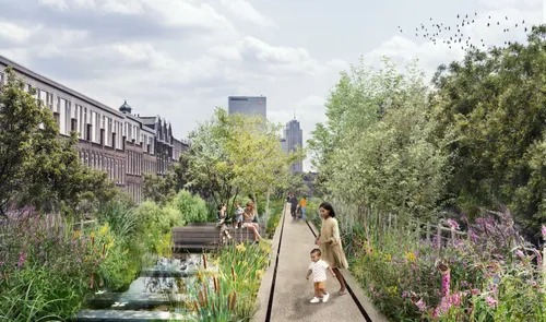 Een render van het nieuwe Hofbogenpark